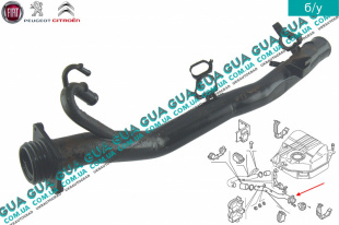 Заливная горловина топливного бака   