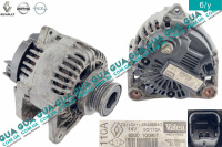 Генератор A110