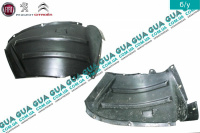 Подкрылок передний правый Citroen / СИТРОЭН JUMPER 1994-2002 / ДЖАМПЕР 1 2.8 HDI (2799 куб.см.)