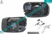 Лючок / корпус горловины топливного бака ( лифтбек )