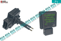 Датчик уровня охлаждающей жидкости расширительного бачка