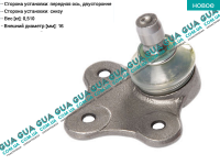 Шаровая опора нижняя