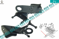 Кронштейн головки блока ( ГБЦ )