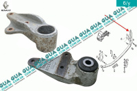 Кронштейн крепления передней рессоры задний левый Renault / РЕНО MASCOTT 2004-2010 / МАСКОТ 04-10 3.0TDI (2953 куб.см.)