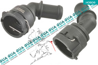 Фланец охлаждающей жидкости / быстросьемная муфта 