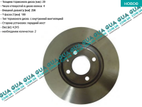 Тормозной диск вентилируемый передний