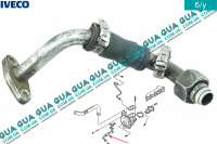 Трубка обратки масла с турбины ( слива масла )