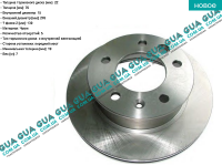 Тормозной диск вентилируемый передний