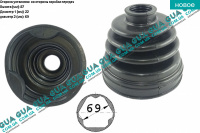 Пыльник шруса внутреннего 87х22х69