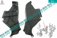 Защита ремня ГРМ нижняя ( крышка наружная левая )