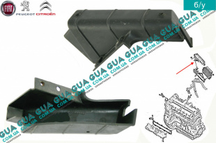 Крышка электронного блока управления двигателем ( ЭБУ / ECU )   