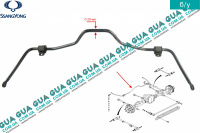Стабилизатор задний D20 SsangYong / САНГЙОНГ KYRON 2.0XDI (1998 куб.см.)