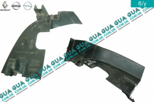 Дефлектор / диффузор радиатора правый ( с 2003 года )   