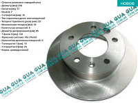 Тормозной диск вентилируемый передний