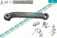 Кронштейн двигателя правый