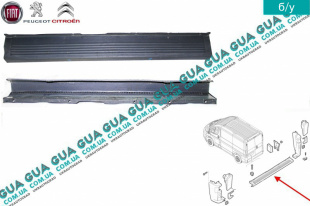 Бампер задний средняя часть ( под парктроник 2006- / 2014 - н / д )   
