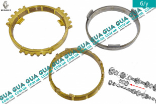 Синхронизатор КПП 1-2 передача   