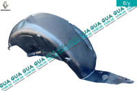 Подкрылок задний правый ( универсал )