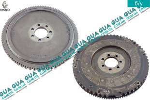 Маховик сцепления   