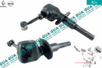 Механизм выбора  / преключения коробки передач КПП ( тяга / шток / рычаг )