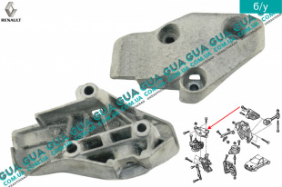 Кронштейн ( опора ) двигателя правый   