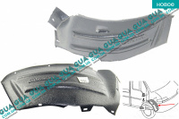 Подкрылок передний правый Citroen / СИТРОЭН JUMPER 1994-2002 / ДЖАМПЕР 1 2.8 HDI (2799 куб.см.)