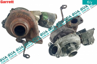 Турбина ( Компрессор наддува , турбокомпрессор )   