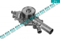 Водяной насос ( помпа )