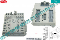 Блок предохранителей