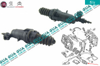 Рабочий цилиндр сцепления