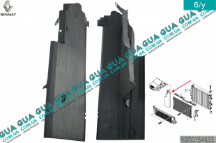 Дефлектор / диффузор радиатора правый   