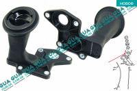 Маслозаливная горловина