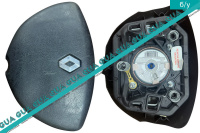 Подушка безопасности AirBag ( руль )