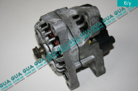 Генератор 70A