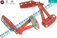 Петля капота правая