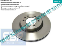 Тормозной диск вентилируемый передний