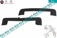 Декоративная накладка / заглушка центральной панели / торпеды