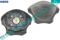 Подушка безопасности AirBag ( руль ) Iveco / ИВЕКО DAILY V 2011- / ДЭЙЛИ Е5 11- 3.0 Common Rail (2998 куб.см.)