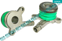 Выжимной подшипник ( на 2 болта / винта ) алюминий