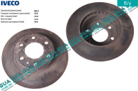 Тормозной диск вентилируемый передний D300