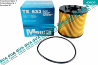 Масляный фильтр -06 Renault / РЕНО LAGUNA II / ЛАГУНА 2 2.2DCI (2188 куб.см.),