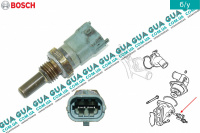 Температурный датчик охлаждающей жидкости ( Датчик температуры жидкости )