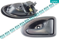 Ручка двери внутренняя правая ( под тягу )