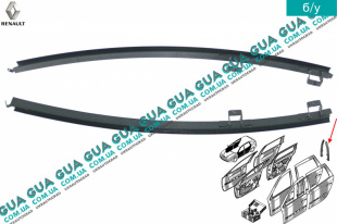 Направляющая стекла двери задней левой   