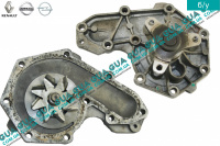 Водяной насос ( помпа )