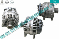 Генератор A150