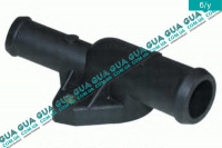 Фланец охлаждающей жидкости