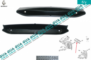 Накладка / крышка заднего фонаря  Renault / РЕНО LAGUNA II / ЛАГУНА 2 2.2DCI (2188 куб.см.),