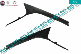 Внутренняя обшивка ( молдинг ) правой передней стойки   