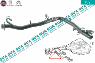 Патрубок / трубка топливной системы ( заливной горловины )   